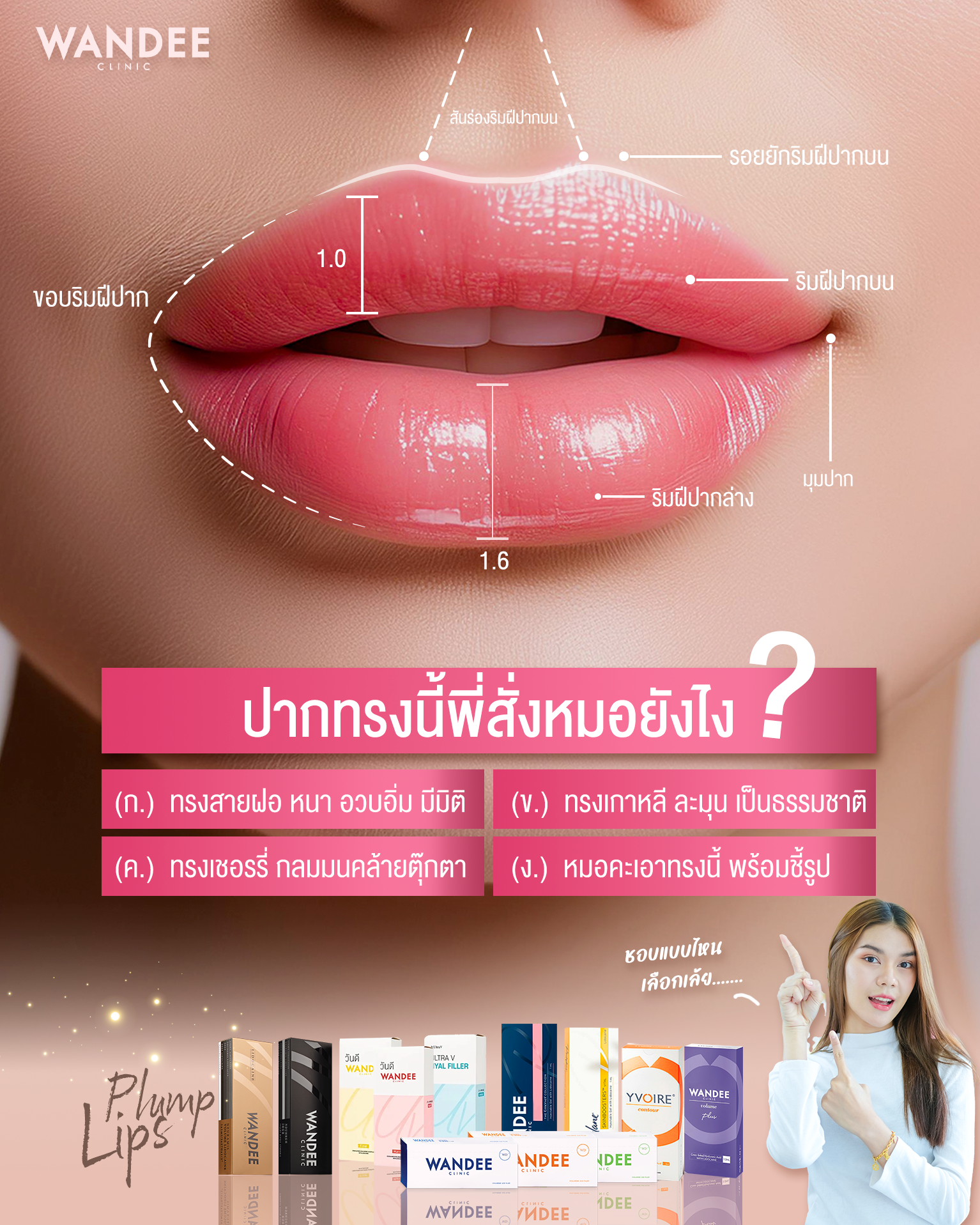 Filler ปาก