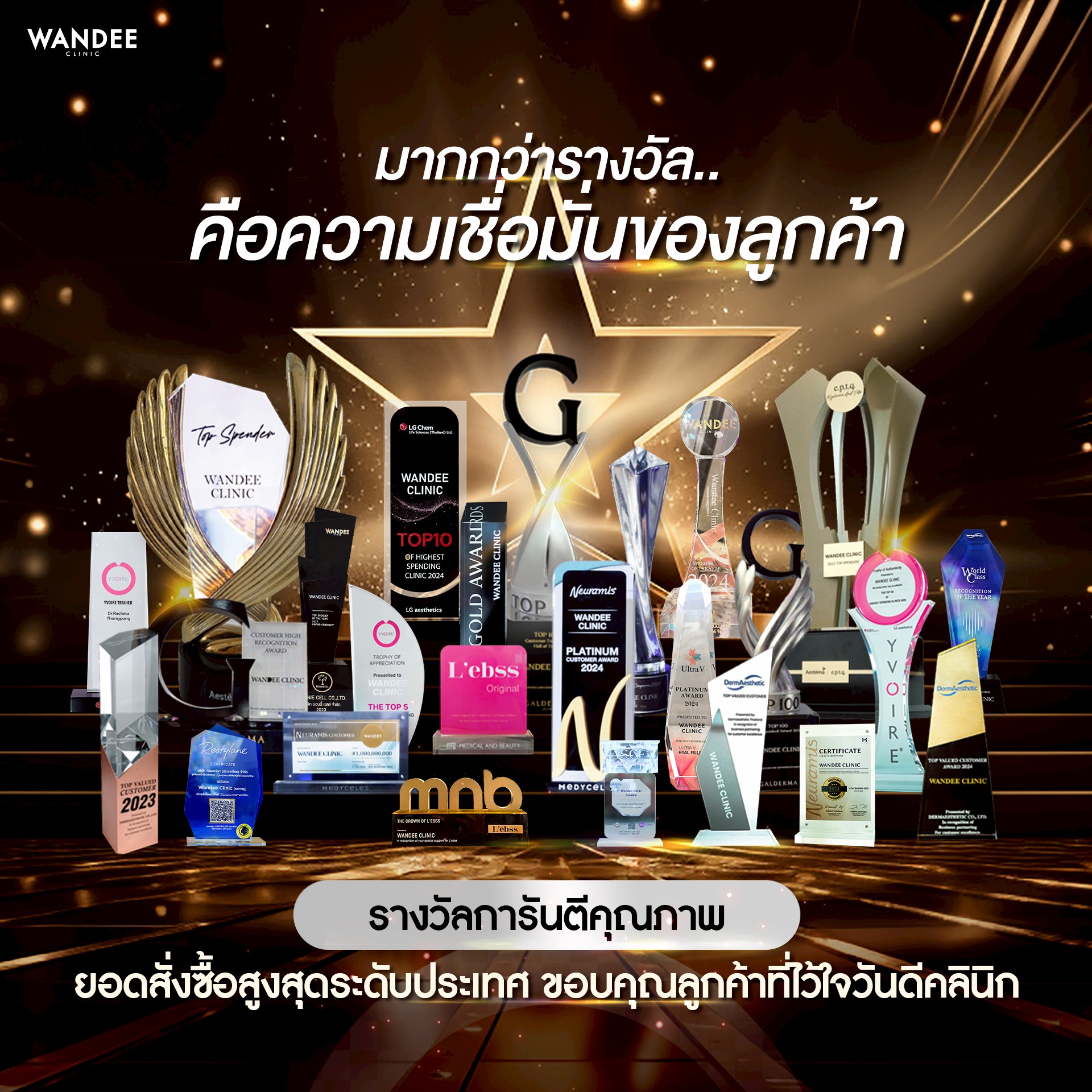 รวมรางวัล